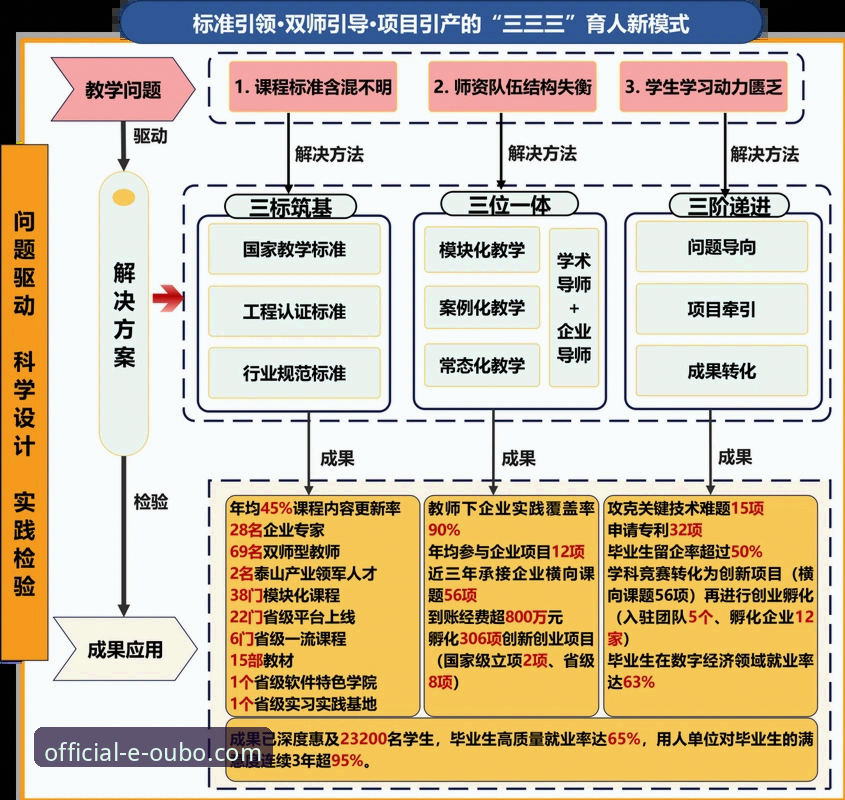 从“金元帝国”到审判席：许家印案对中国体育商业模式的深度解析