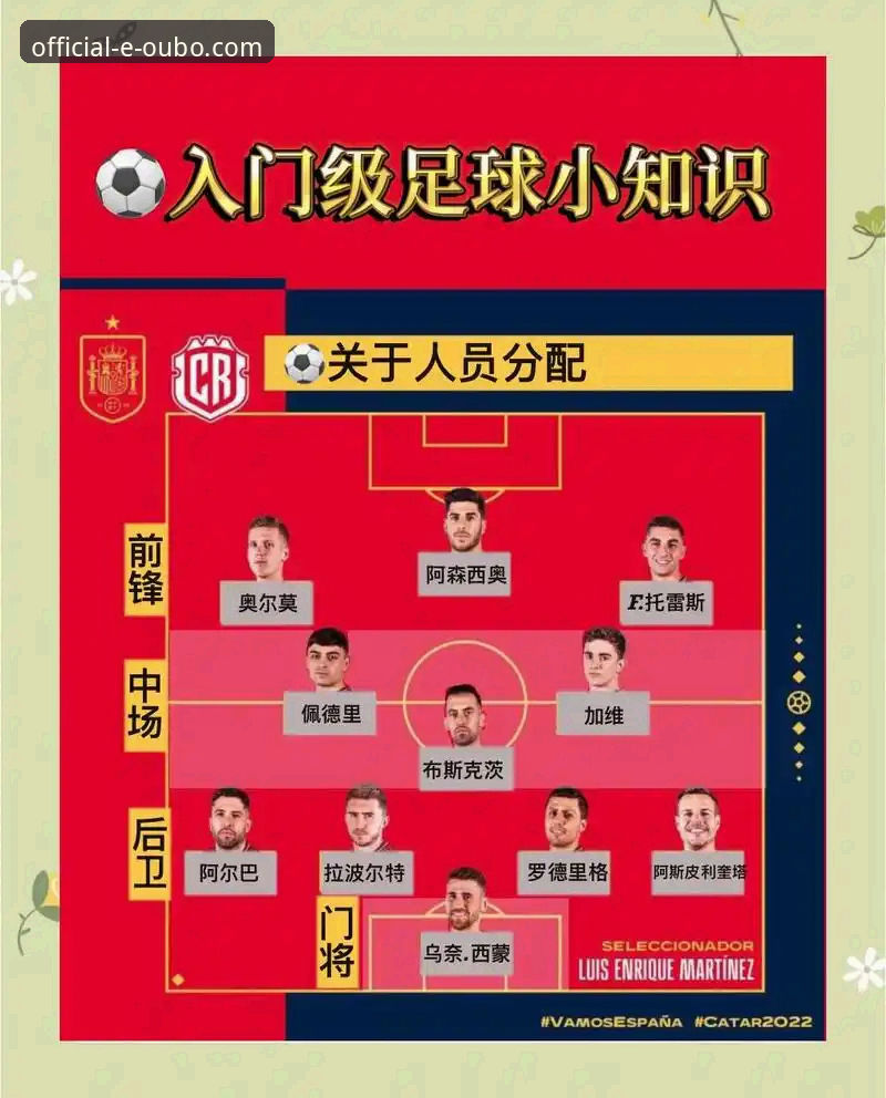 世界杯观赛实用技巧：从德国队逆转之战看比赛分析必备知识
