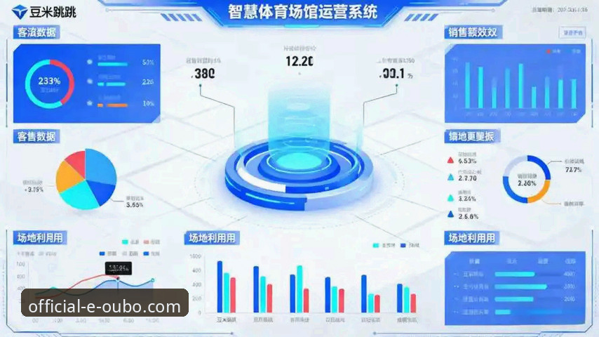 欧博体育平台最新动向：高品质娱乐体验的行业标杆如何实现？