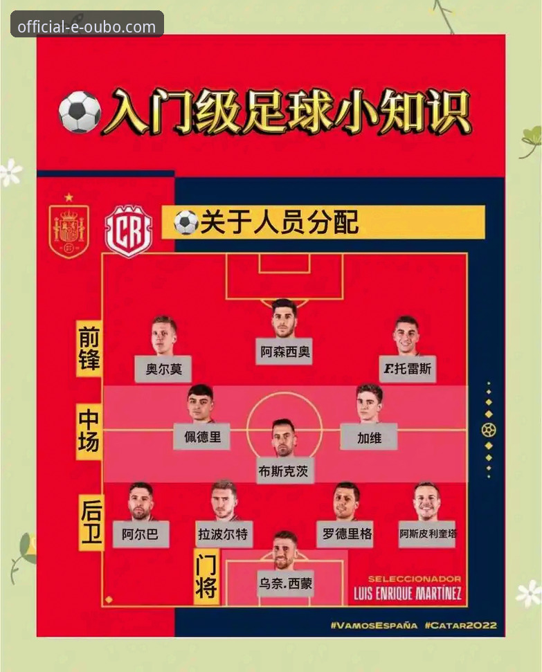 如何通过欧博体育平台，重温利物浦的足总杯晋级之路？