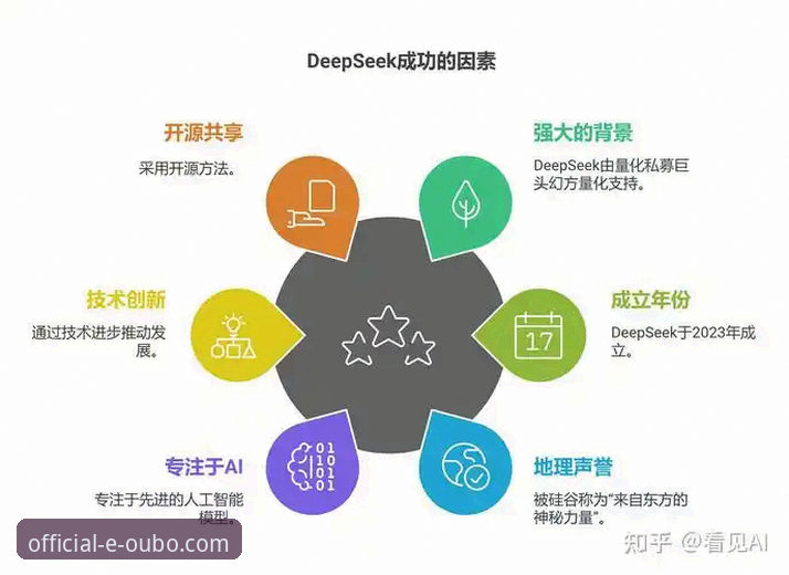 从界面到内核：一位深度思考者的欧博官网体验剖析